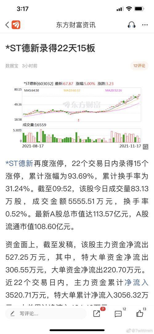 603032資金流向，603032德新交運怎么樣